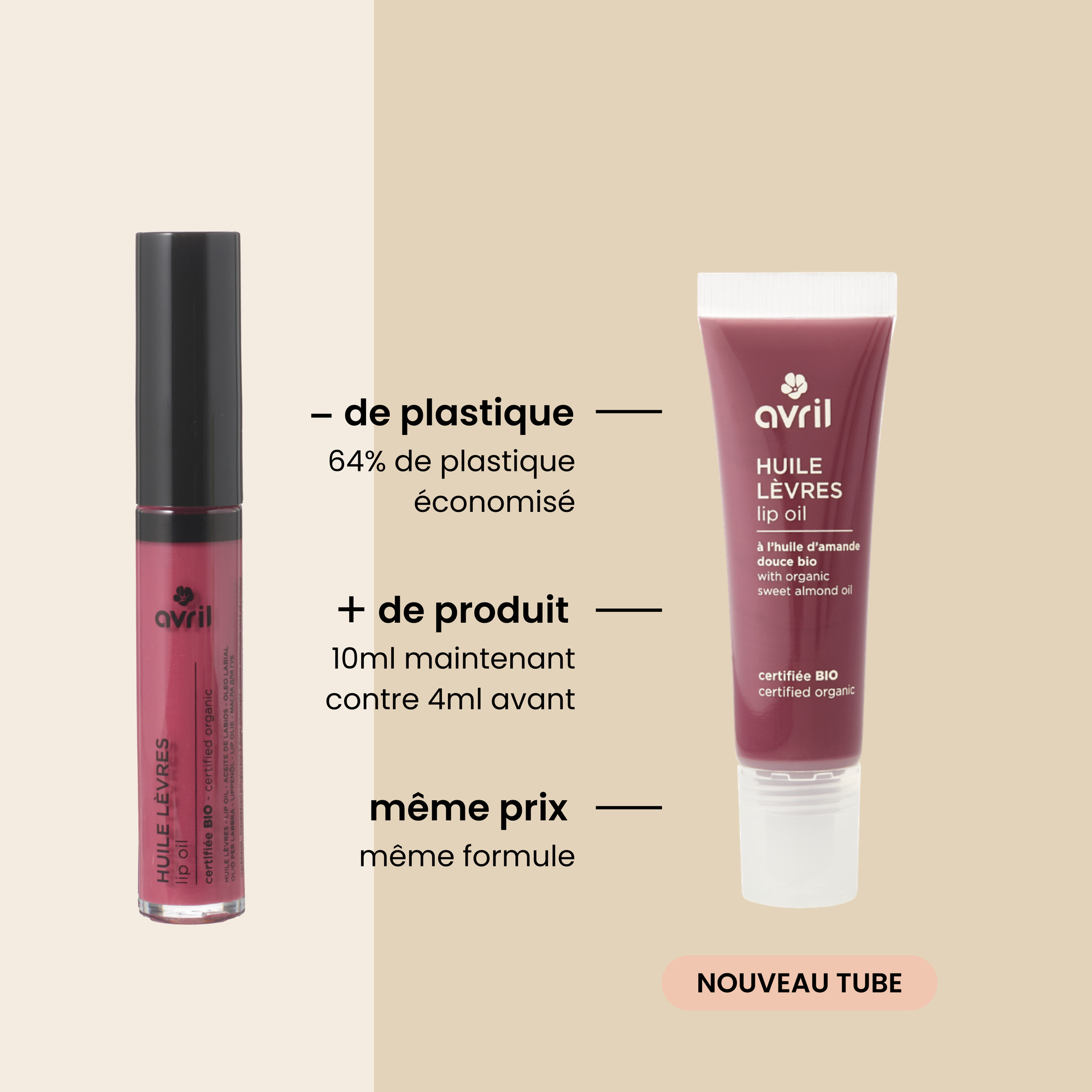 Aceite labial Pitaya