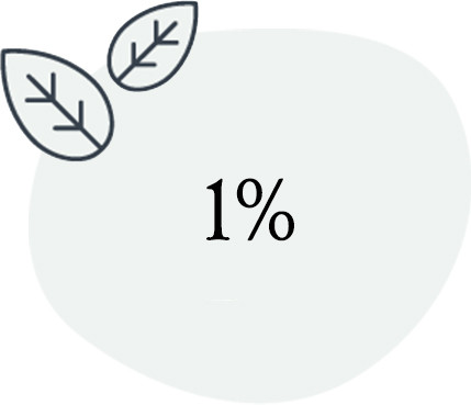 Avril gives 1% for the Planet